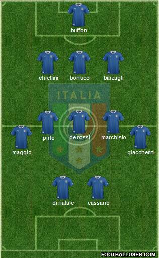 Italy Formation 2012