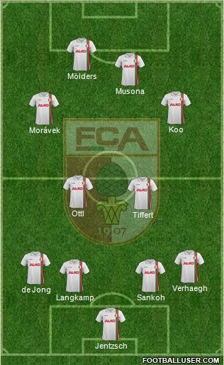 FC Augsburg Formation 2012