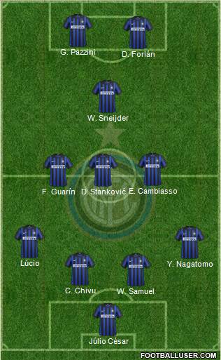 F.C. Internazionale Formation 2012