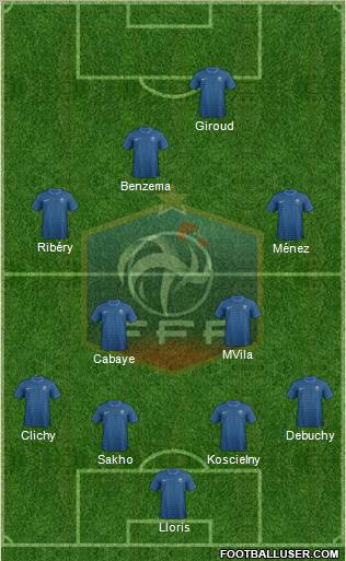 France Formation 2012