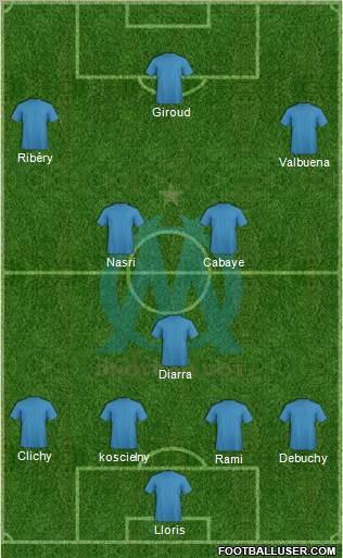 Olympique de Marseille Formation 2012
