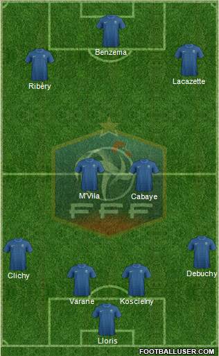 France Formation 2012