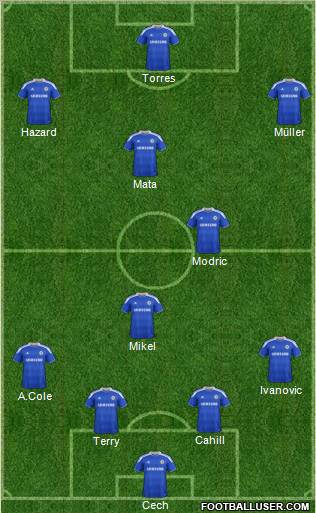 Chelsea Formation 2012