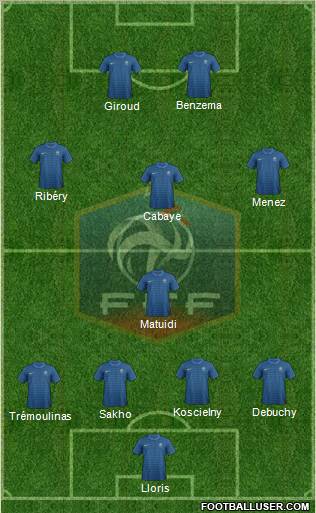 France Formation 2012