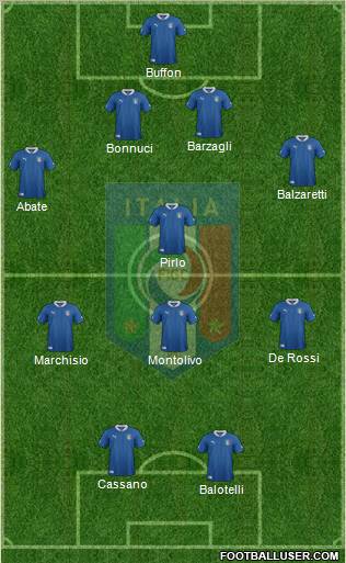 Italy Formation 2012