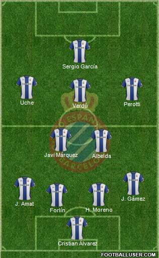 R.C.D. Espanyol de Barcelona S.A.D. Formation 2012