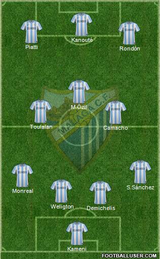 Málaga C.F., S.A.D. Formation 2012