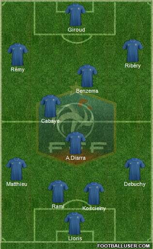 France Formation 2012