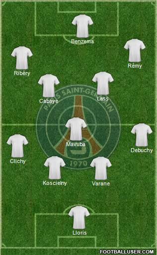 Paris Saint-Germain Formation 2012