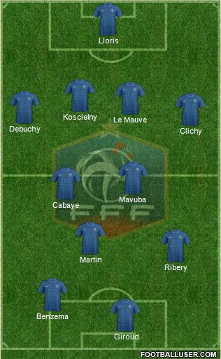 France Formation 2012