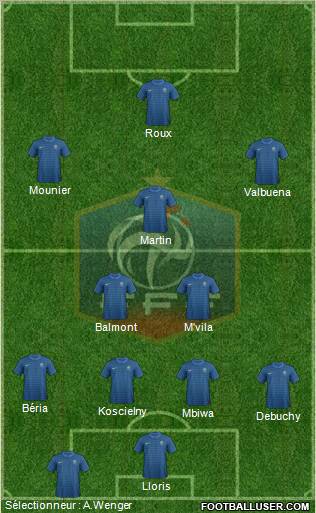 France Formation 2012