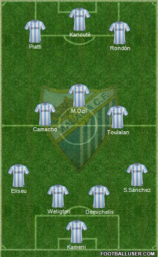 Málaga C.F., S.A.D. Formation 2012