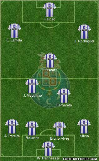 Futebol Clube do Porto - SAD Formation 2012