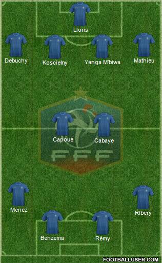 France Formation 2012