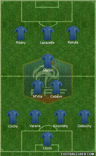 France Formation 2012