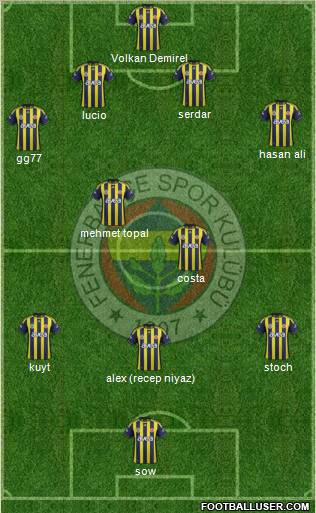 Fenerbahçe SK Formation 2012