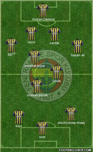 Fenerbahçe SK Formation 2012
