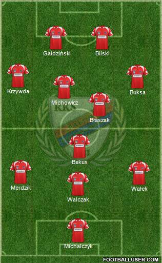 Rakow Czestochowa Formation 2012