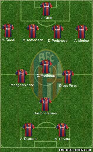 Bologna Formation 2012