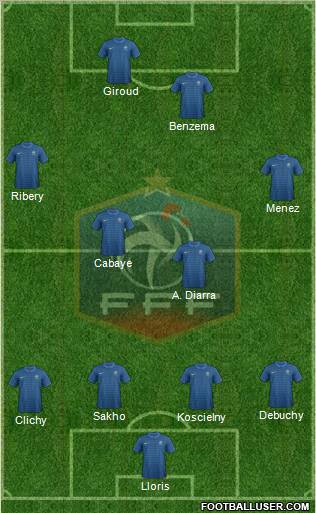 France Formation 2012