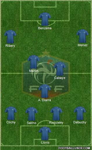 France Formation 2012