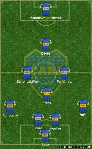 Boca Juniors Formation 2012