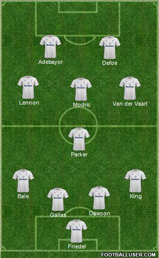Tottenham Hotspur Formation 2012