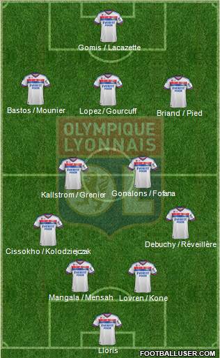 Olympique Lyonnais Formation 2012