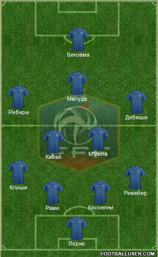 France Formation 2012