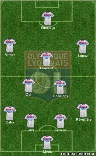 Olympique Lyonnais Formation 2012