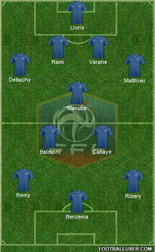 France Formation 2012
