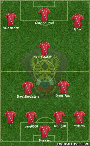 Russia Formation 2012