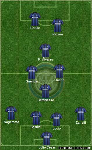 F.C. Internazionale Formation 2012