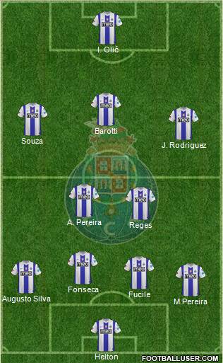Futebol Clube do Porto - SAD Formation 2012