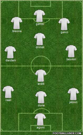 Arsenal Formation 2012