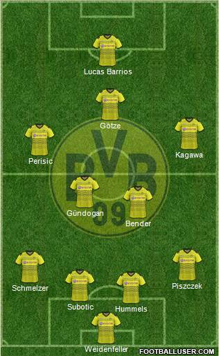 Borussia Dortmund Formation 2012
