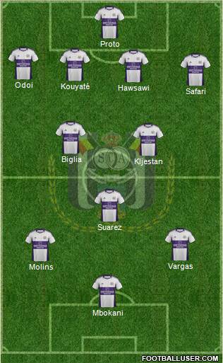 RSC Anderlecht Formation 2012