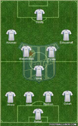 FK Leotar Trebinje Formation 2012