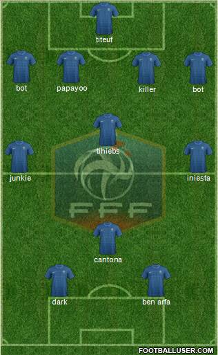France Formation 2012