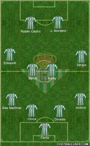Real Betis B., S.A.D. Formation 2012