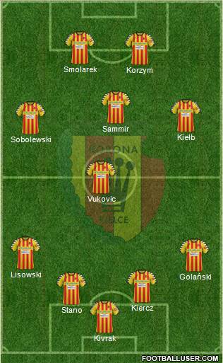 Korona Kielce Formation 2012