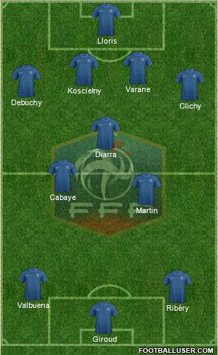 France Formation 2012