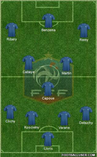 France Formation 2012