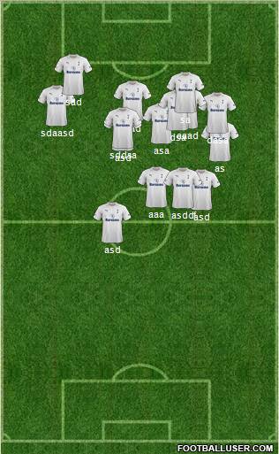 Tottenham Hotspur Formation 2012