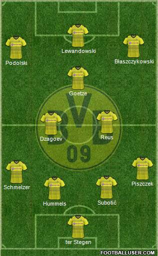 Borussia Dortmund Formation 2012