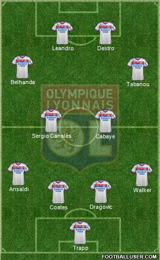 Olympique Lyonnais Formation 2012
