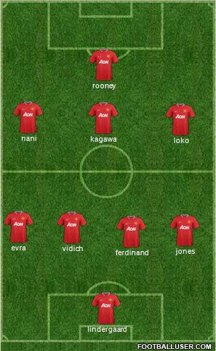 Manchester United Formation 2012