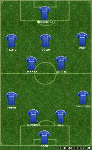 Chelsea Formation 2012