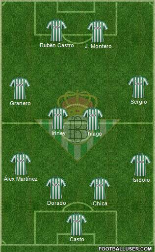 Real Betis B., S.A.D. Formation 2012