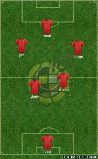 Spain Formation 2012